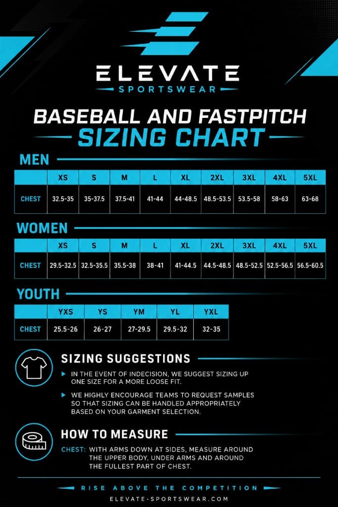 Elevate Sportswear baseball and fastpitch sizing chart showing men's, women's, and youth chest measurements