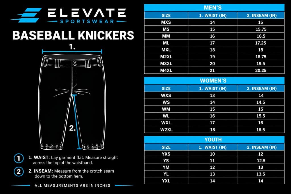Elevate Sportswear baseball knickers sizing chart showing men's, women's, and youth waist and inseam measurements