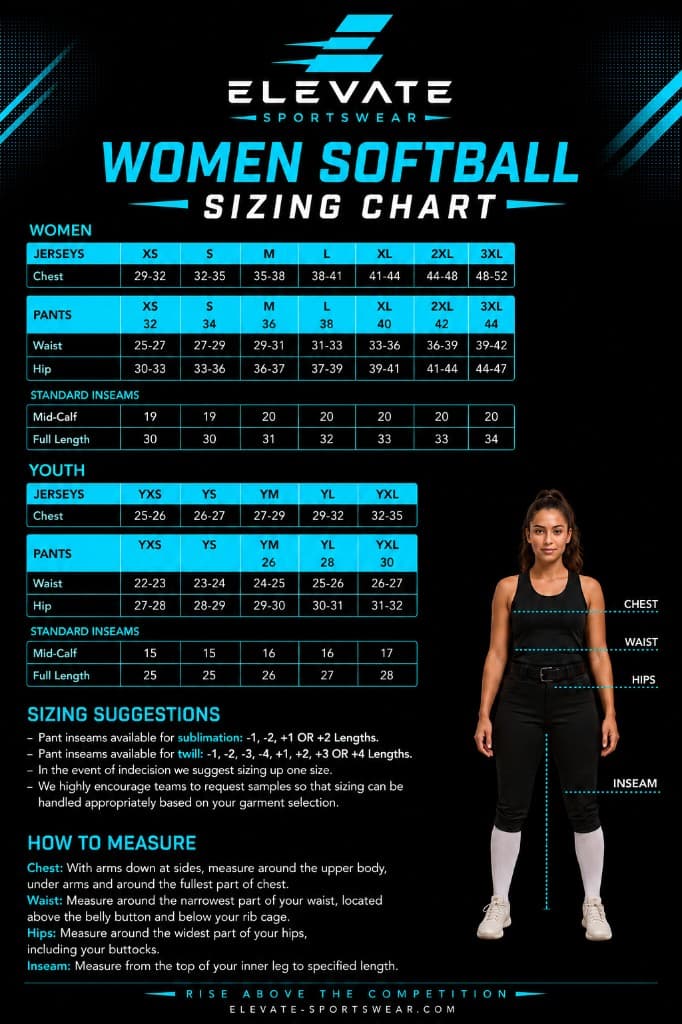 Elevate Sportswear women's softball sizing chart showing jersey, pant, waist, hip, and inseam measurements for women and youth